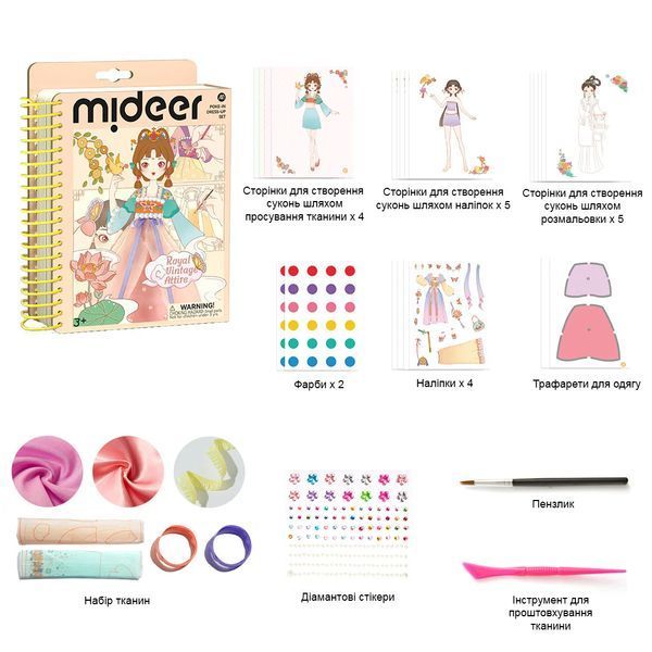 Творчий альбоми Mideer &laquo;Модний дизайнер&raquo; Poke-In Dress-Up Set (Princess Evening Gown / Royal Vintage Attire) 130 фото